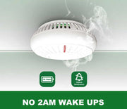Wireless Interconnected Photoelectric Smoke Alarms with Free Remote Control
